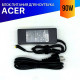 Блок питания для ноутбука Acer Aspire 5515