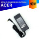 Блок питания для ноутбука Acer Aspire 5601WLMI