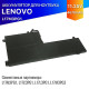 Аккумулятор для Lenovo Y530-15ICH (L17M3PG1) 11.25V 4670mAh