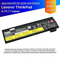 Батарея для Lenovo Thinkpad P52s premium