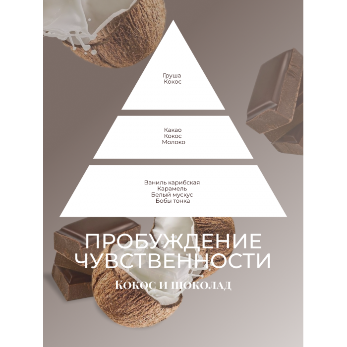 Ароматизатор для дома с палочками Эвитра арома  Диффузор с палочками 1шт 50мл Кокос шоколад