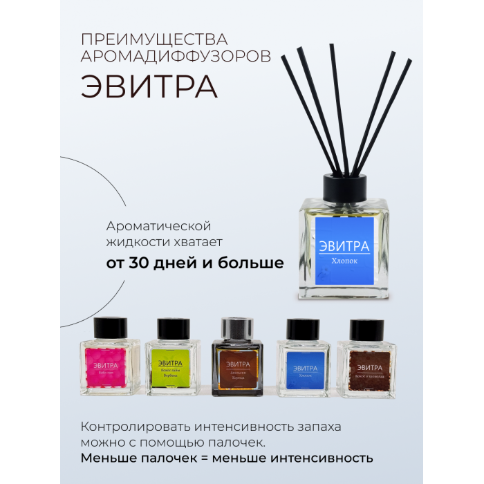 Ароматизатор для дома с палочками Эвитра арома  Диффузор с палочками 1шт 50мл Еловые шишки и Хвоя