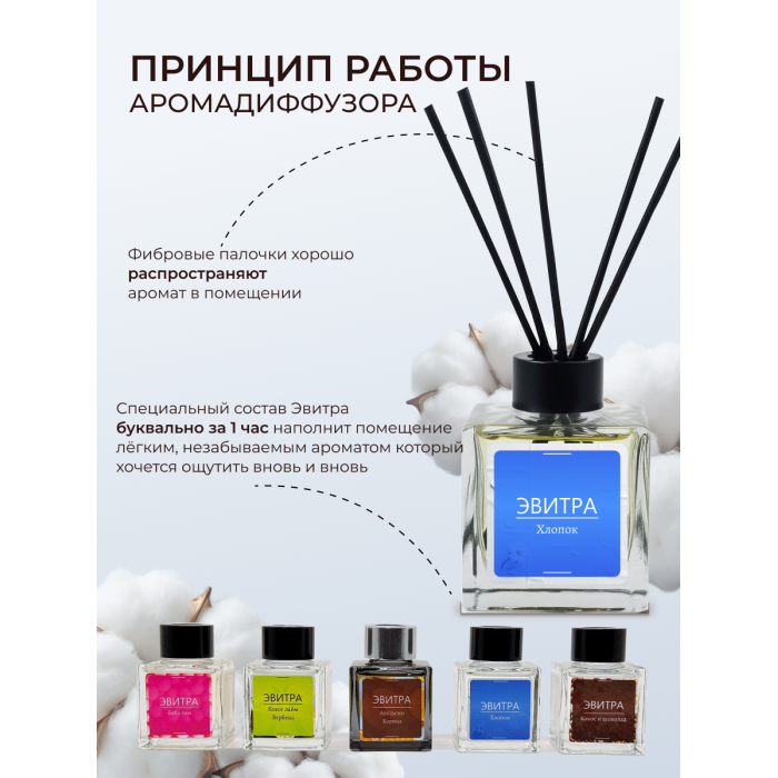 Ароматизатор для дома с палочками Эвитра арома  Диффузор с палочками 1шт 50мл Еловые шишки и Хвоя