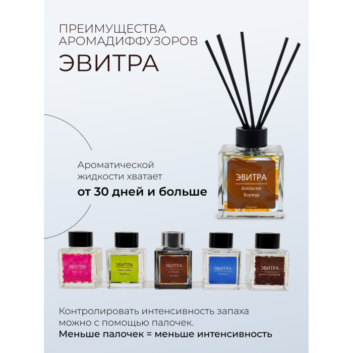 Ароматизатор для дома с палочками Эвитра арома  Диффузор с палочками 1шт 50мл апельсин корица