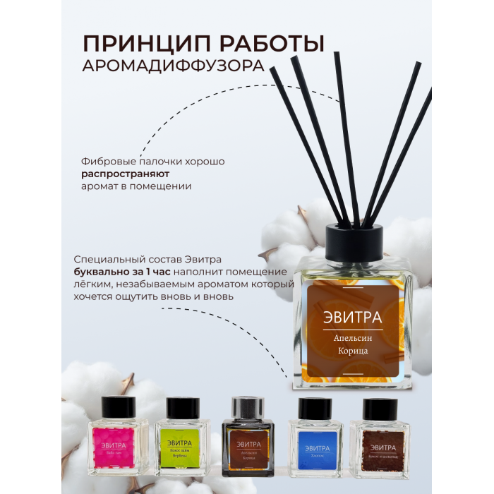 Ароматизатор для дома с палочками Эвитра арома  Диффузор с палочками 1шт 50мл апельсин корица