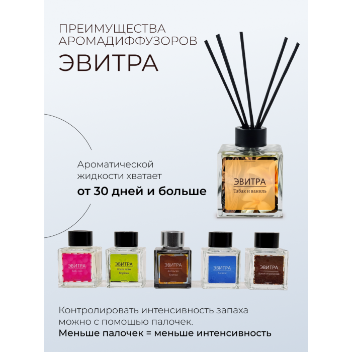 Ароматизатор для дома с палочками Эвитра арома  Диффузор с палочками 1шт 50мл Табак и ваниль
