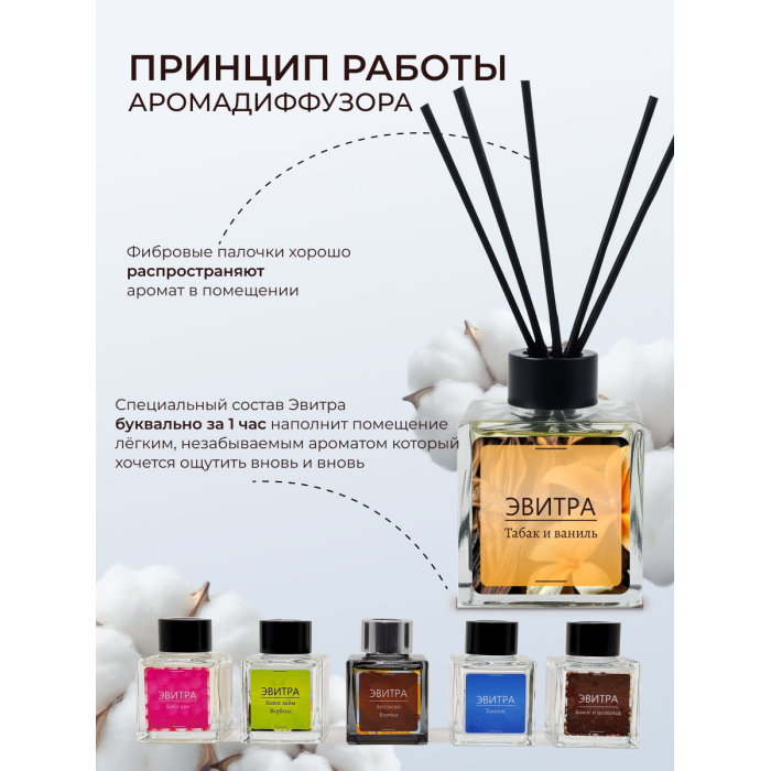 Ароматизатор для дома с палочками Эвитра арома  Диффузор с палочками 1шт 50мл Табак и ваниль