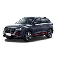 Мод Stage1 для Changan CS35 plus
