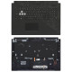 Клавиатура для Asus ROG Strix GL704GW топкейс