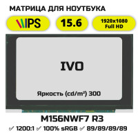 M156NWF7 R3 матрица IPS гамма 100% sRGB