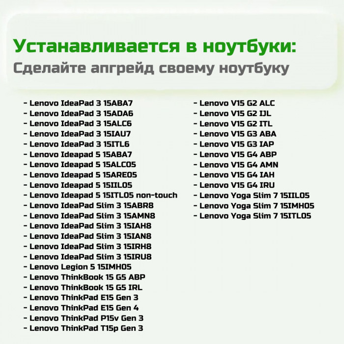 Матрица (экран) для ноутбука Lenovo V15 G2 IJL (FullHD IPS)