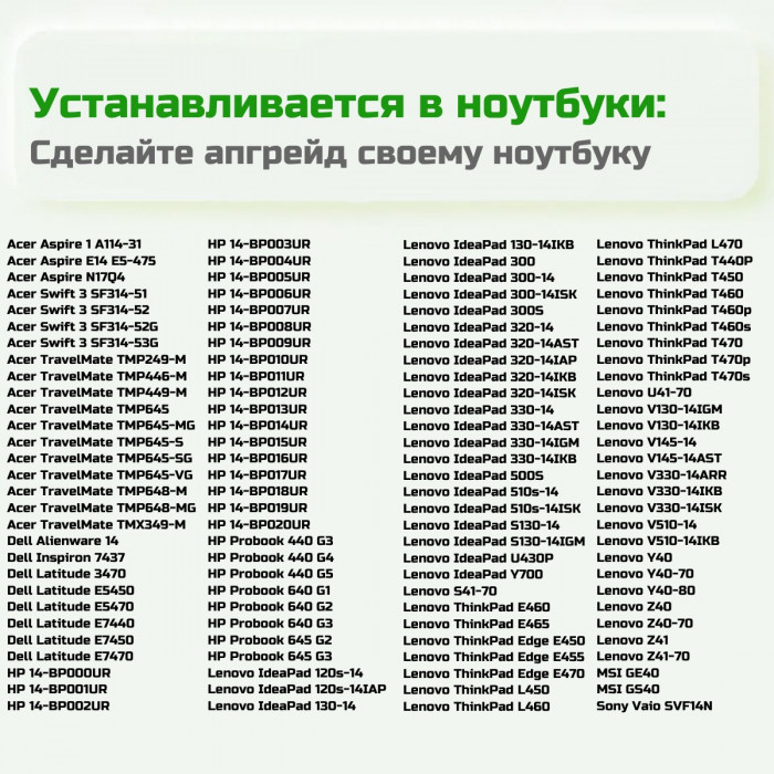 Матрица для ноутбука диагональ 14 / контрастность 1500:1 / IPS / Гамма 72% NTSC / 60гц