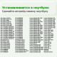 Матрица для ноутбука диагональ 14 / контрастность 1500:1 / IPS / Гамма 72% NTSC / 60гц
