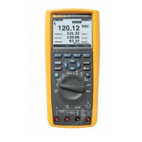Цифровой портативный мультиметр Fluke 289