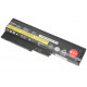 Аккумулятор для Lenovo ThinkPad T60, T60p, T61 57Wh черная