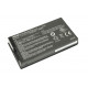 Аккумулятор для Asus A8, F8, F50, F80 4800mAh A32-A8 черная