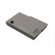 Аккумулятор для Dell Inspiron 500m, 510m, Latitude D500 5200mAh OEM
