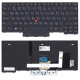 Клавиатура для Lenovo ThinkPad L14 gen 1/2 черная с подсветкой