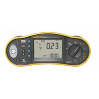 Тестер электроустановок Fluke 1652C