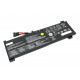 Аккумулятор для Lenovo Ideapad Gaming 3 15IHU6 (L20M3PC2) 11.52V 45Wh