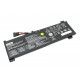 Аккумулятор для Lenovo Ideapad Gaming 3 15IHU6 (L20M3PC2) 11.52V 45Wh