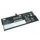 Аккумулятор для Lenovo ThinkPad X12 (L19M4PG3) 7.72V 42Wh