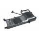 Аккумулятор для Lenovo Y720-15 (L16S4TB0) 14.6V 60Wh 4110mAh