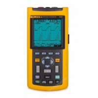 Осциллограф Fluke 123