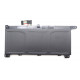 Аккумулятор для Lenovo ThinkBook 14 16 G6 IRL ABP (L22B3PE0) 11.52V 45Wh