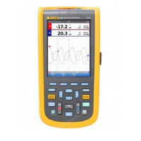 Осциллограф Fluke 124B/EU/S