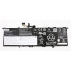 Аккумулятор для Lenovo ThinkBook 14p G2 ACH (L20C4PD2) 15.44V 61Wh
