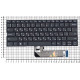 Клавиатура для ноутбука Lenovo Ideapad 530S-14ARR черная