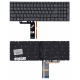 Клавиатура для ноутбука Lenovo IdeaPad S340-15 черная с подсветкой