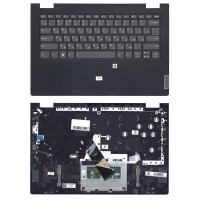 топкейс Синий для Lenovo ThinkBook 14s Yoga ITL