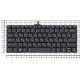 Клавиатура для Lenovo Ideapad S145-14API черная с подсветкой