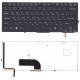 Клавиатура для Sony VPC-SD VPC-SB черная с подсветкой