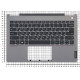 Клавиатура для Lenovo ThinkBook 13s-IML топкейс