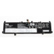 Аккумулятор для Lenovo ThinkPad Z16 gen 1 (L21M4P77) 15.52V 72Wh