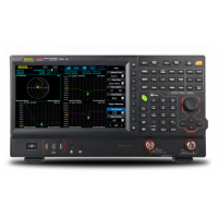 Анализатор спектра Rigol RSA5032N
