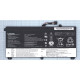 Аккумулятор для Lenovo ThinkPad T550, W550 (45N1742) 44Wh