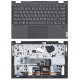 Клавиатура для ноутбука Lenovo Yoga C640-13IML топкейс