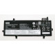 Аккумулятор для Lenovo ThinkPad Z13 G1 (L21M3P72) 11.64V 51.5Wh