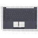 Клавиатура для Lenovo Yoga Slim 7-14ITL05 топкейс