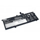 Аккумулятор для Lenovo ThinkPad X395 (L18D6PD1) 11.46V 4190mAh