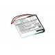 Аккумулятор CameronSino CS-SWH100SL для Sony WH-1000xM3 3.7V 1000mAh 3.7Wh