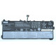 Аккумуляторная батарея для ноутбука Lenovo 13w Yoga (L21D4PG3) 15.44V 51Wh