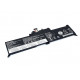 Аккумулятор для Lenovo ThinkPad New S1 2018 (01AV434) 15.2V 3355mAh