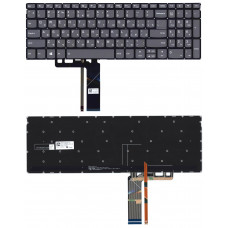 Клавиатура для Lenovo ThinkBook 15-IIL 15-IML черная с подсветкой
